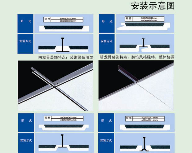 安裝示意圖